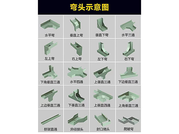 彎頭、配件