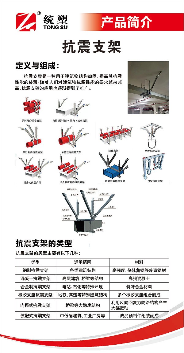 統塑管業C-PVC高壓電力護套管,統塑管業HDPE多肋增強纏繞波紋管,湖南統塑管業有限公司